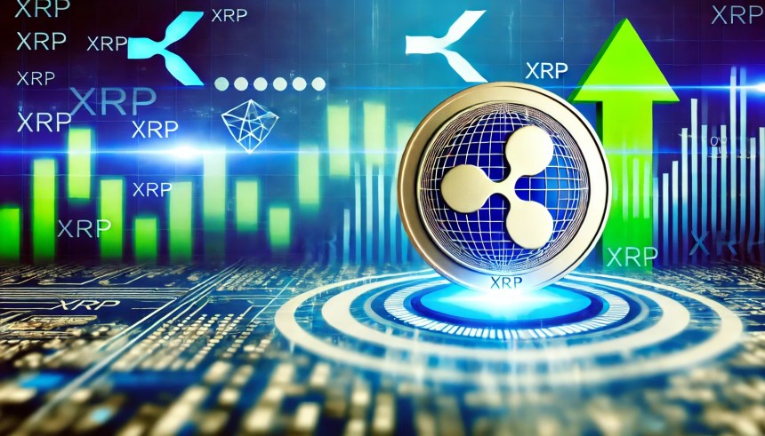 Preço do XRP