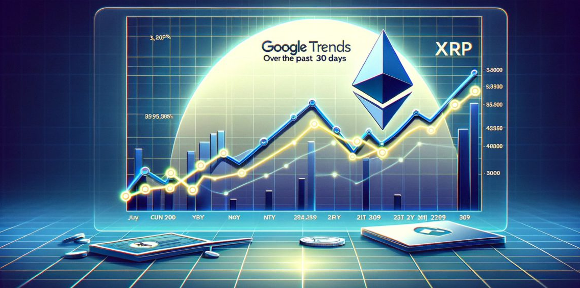 XRP: ATH Predictions Backed By Solid Google Search Interest