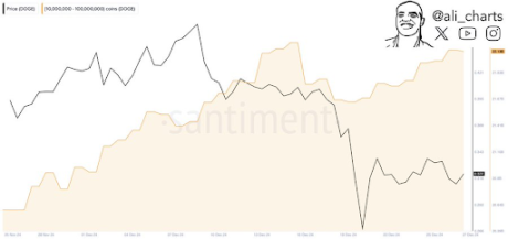 Precio de Bitcoin del mercado de criptomonedas 2