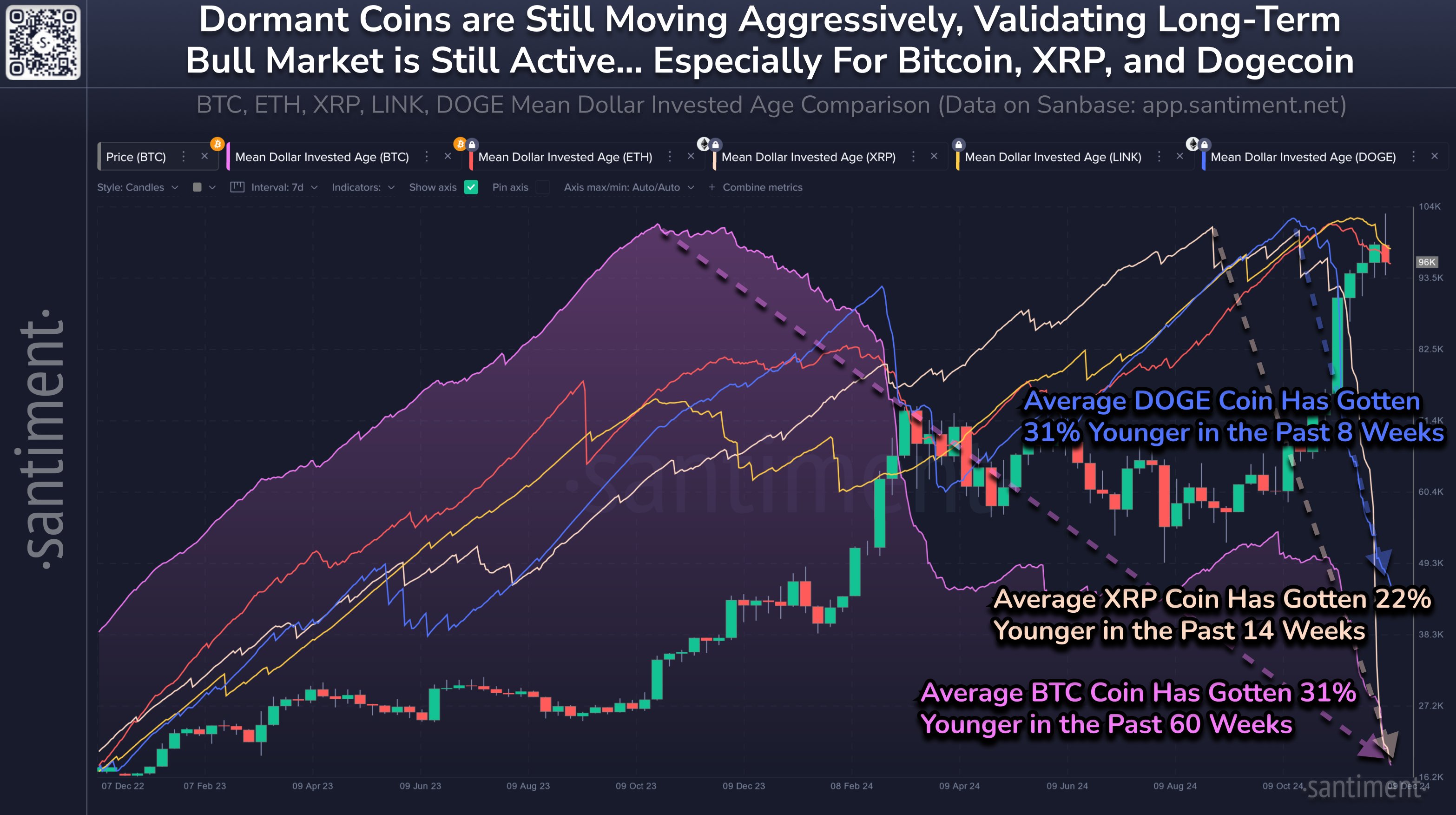 XRP Price Defies Bearish Crypto Trend, Rallies 6%: Key Drivers Revealed