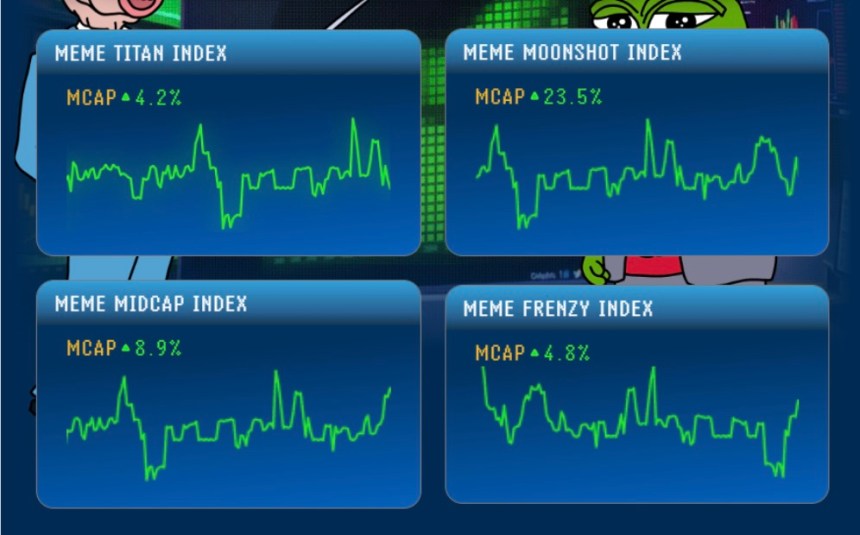 Offering Different Indices for Different Levels of Risk Tolerance