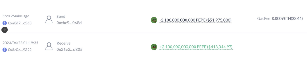 Dormant PEPE Whale Awakens, Moves 2.1 Trillion Tokens Worth $52 Million