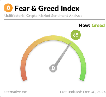 Bitcoin Sentiment Now Worst Since Mid-October: Reversal Signal?