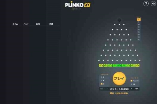 BgamingのPlinkoXY