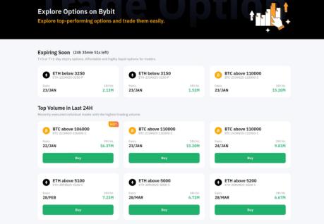 Bybit’s options explore page