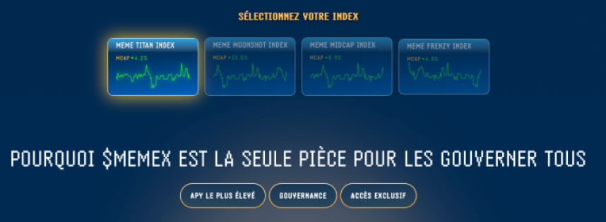 Les quatre indices du projet Meme Index