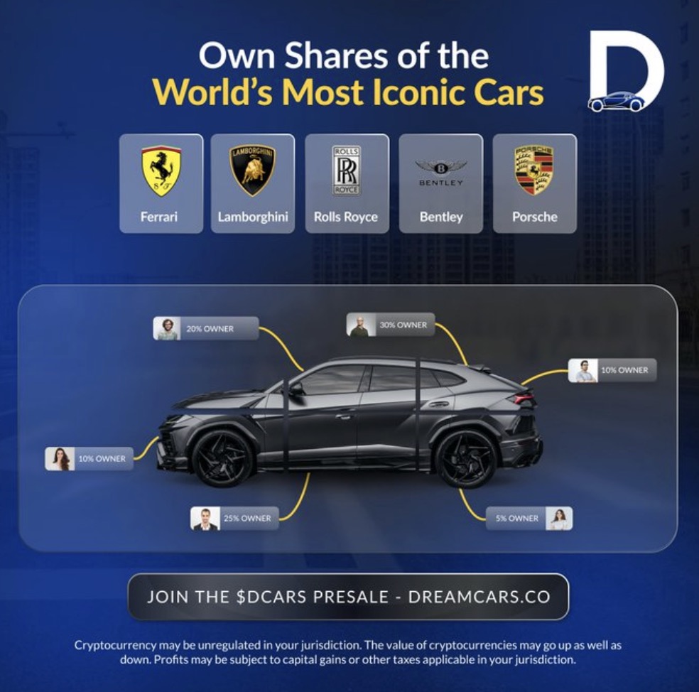 Dreamcars Enables Users to Invest in Luxury Car Rentals