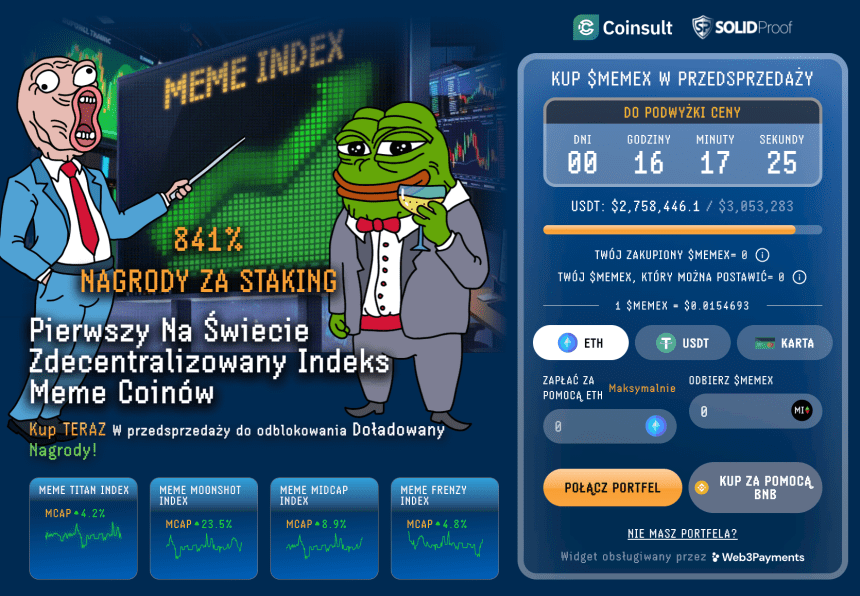 MEME INDEX