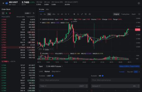 MEXC spot trading terminal