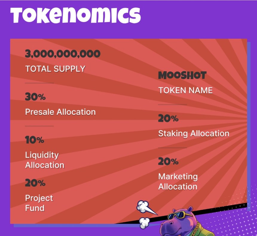 MOOSHOT Token Distribution Strategy