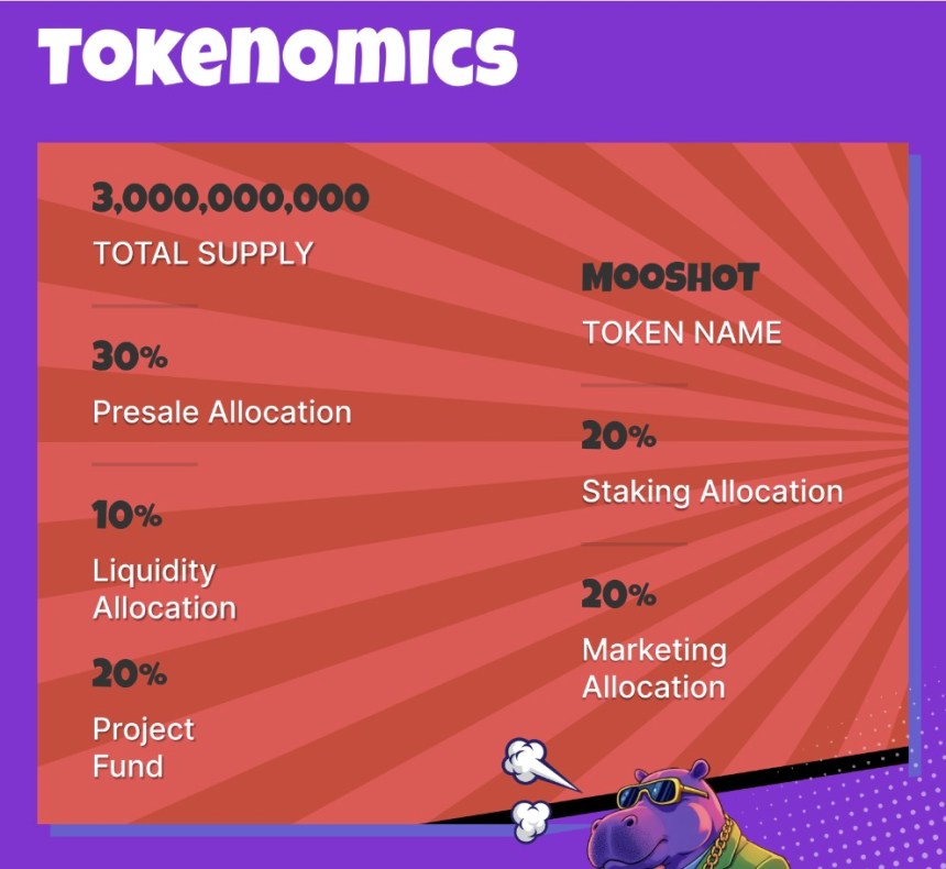 Estrategia de distribución de tokens MOOSHOT