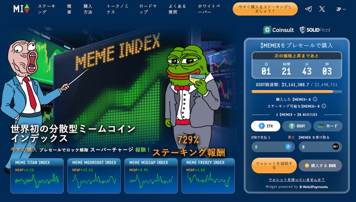 Meme Index