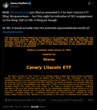 Formulario S-1 modificado presentado por Canary Funds para Litecoin ETF