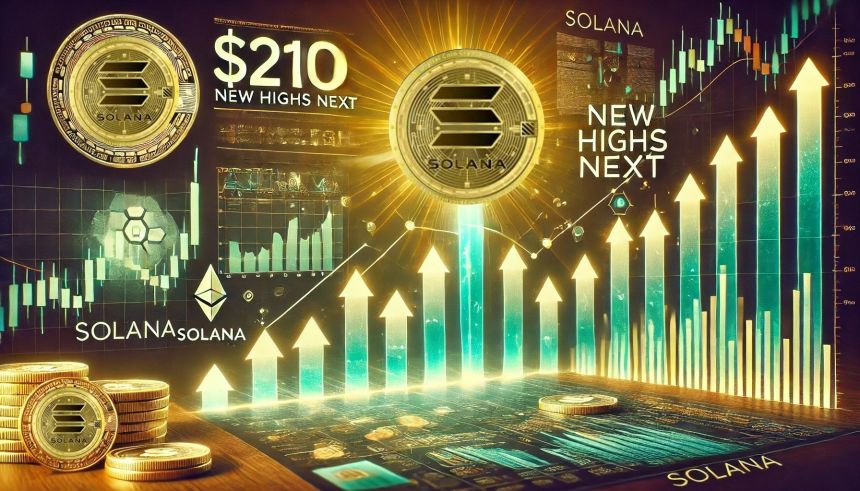 Solana Reclaims Key Levels Amid Market Volatility – Reclaim $210 And New Highs Are Next