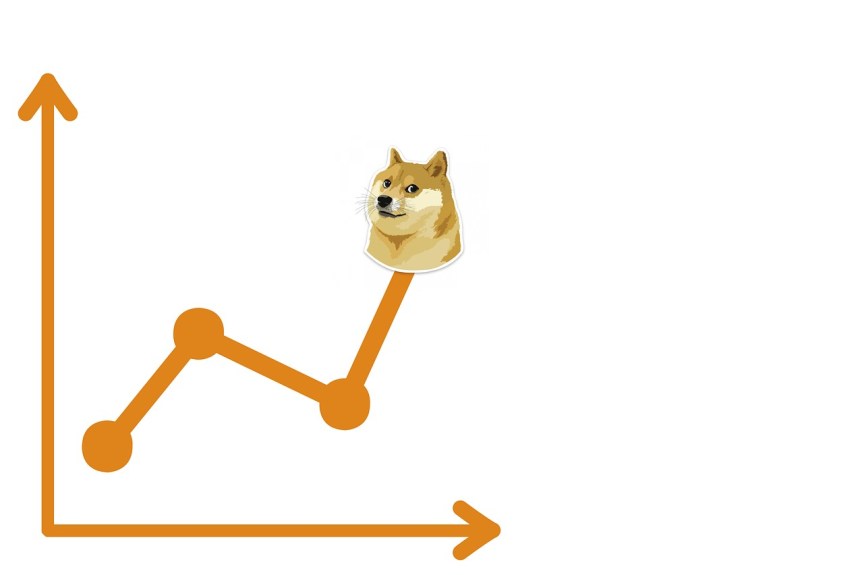 Dogecoin