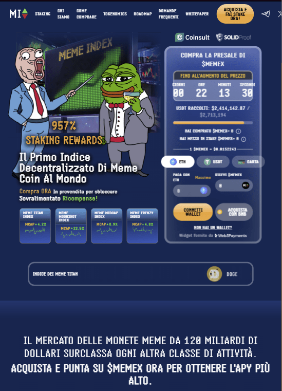 migliori meme coin - meme index