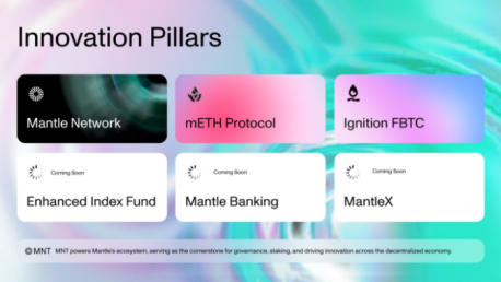 Mantle Network announces three upcoming innovations