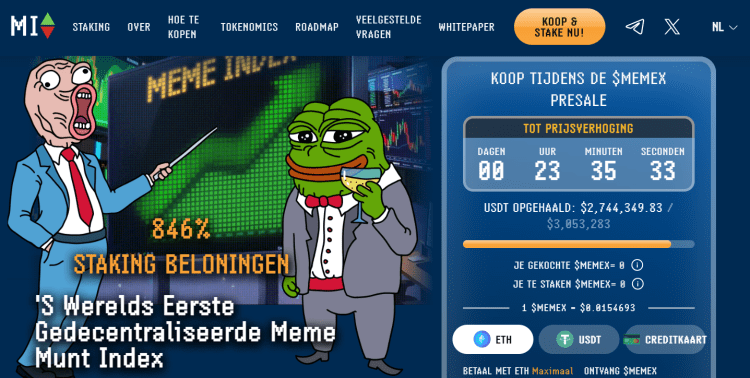 meme index nl