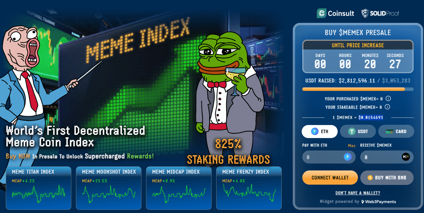 memeindex