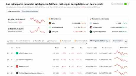 A pesar del último bajón, las nuevas criptomonedas de IA pueden ser tendencia