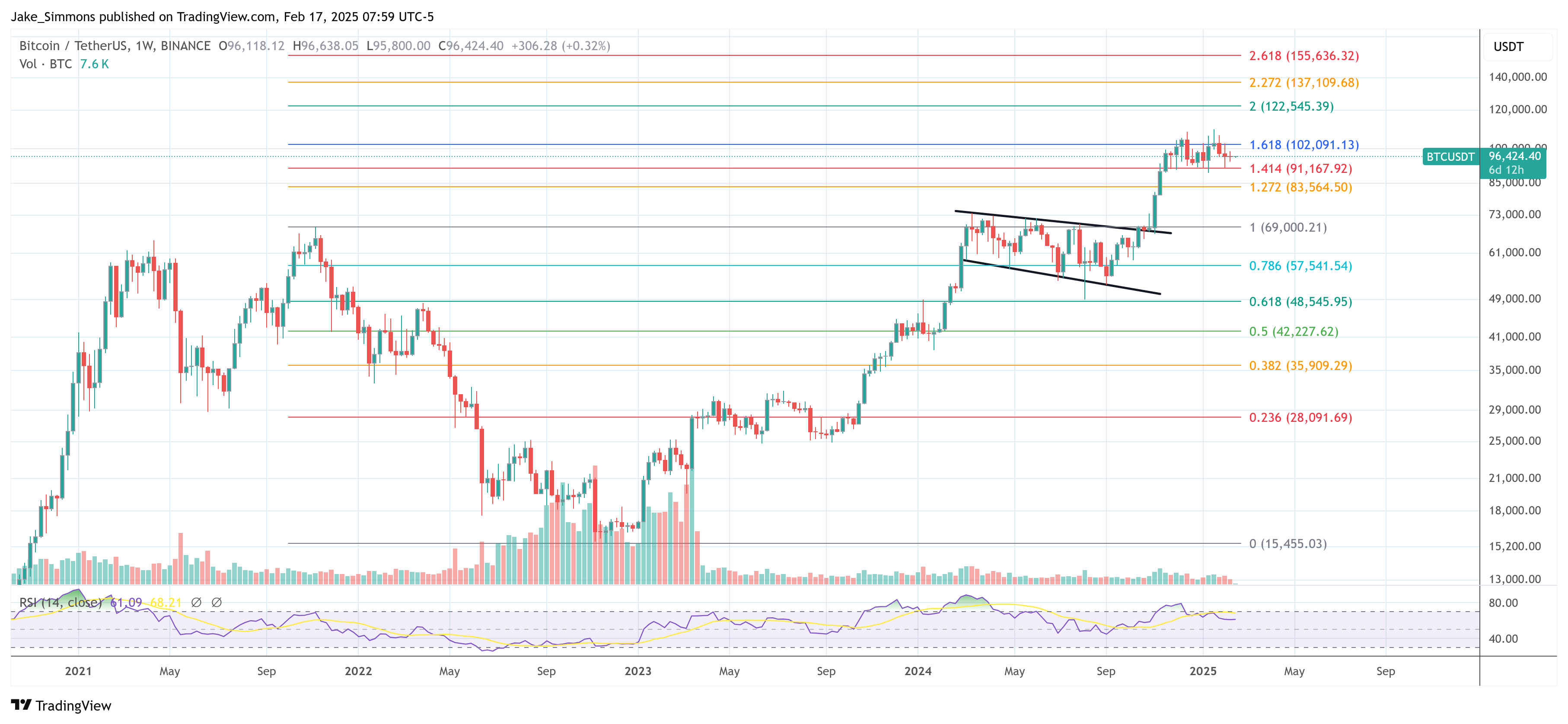 Bitcoin’s Massive Breakout? Fed’s “Not QE, QE” Simply Turned On