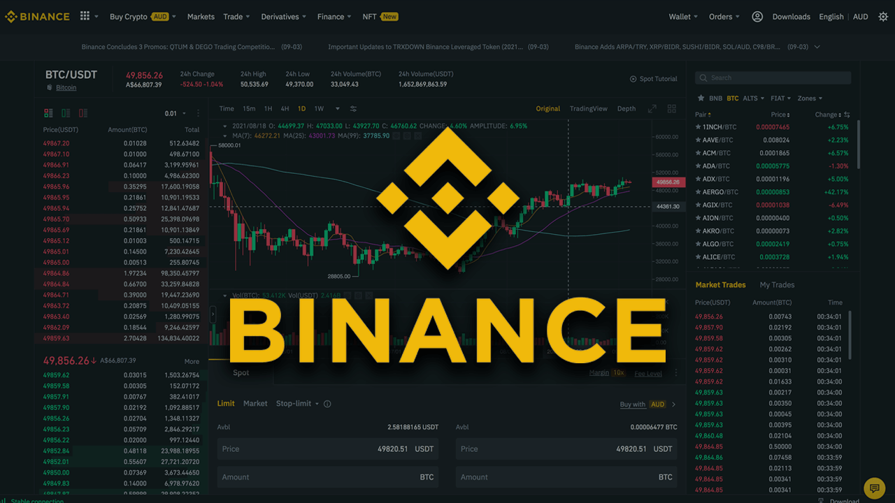 Binance - Cara membeli Bitcoin