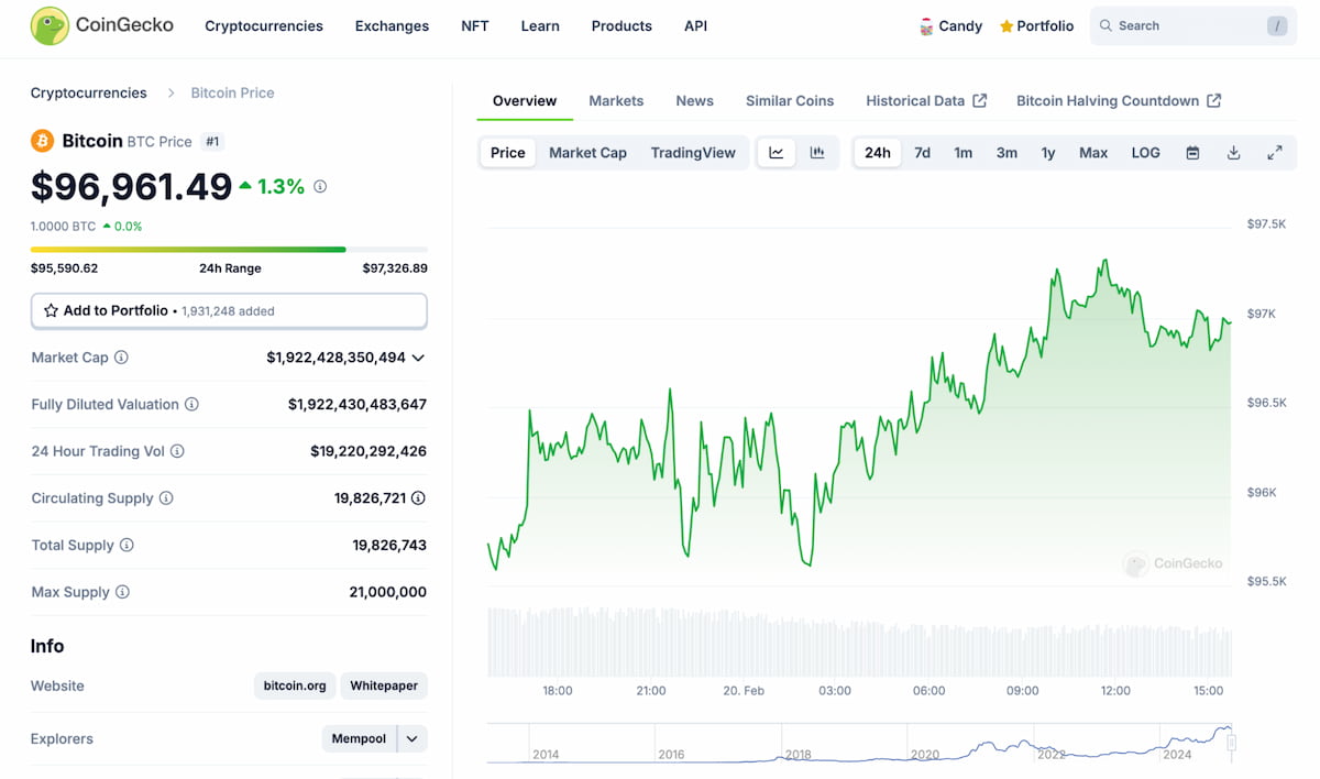 Bitcoin đồng coin tiềm năng