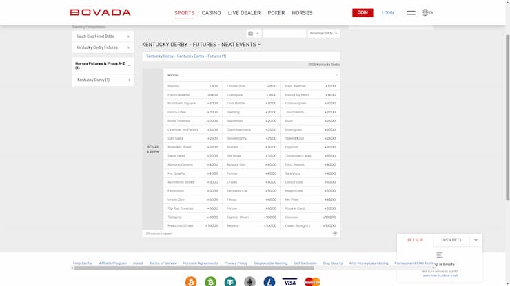 Bovada Kentucky Derby Futures