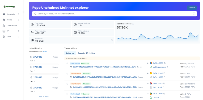 Interface d'explorer du L2 Pepe Unchained