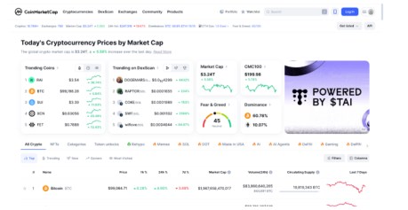 CoinMarketCap homepage