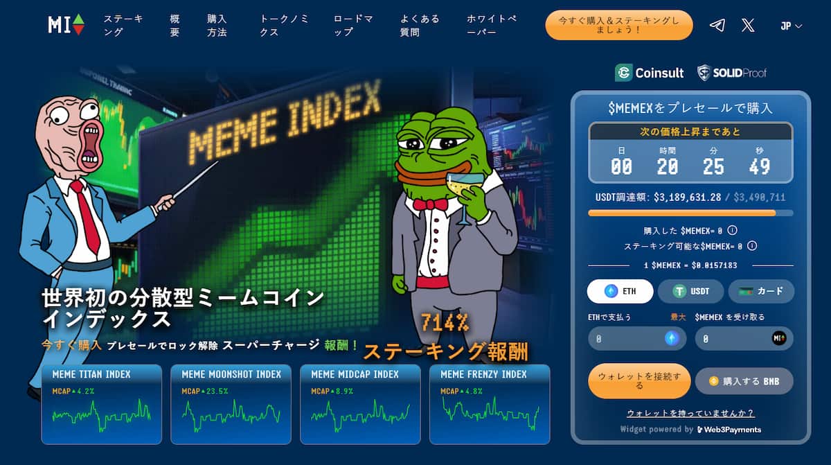 Meme Index