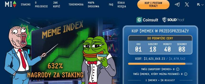 Meme Index