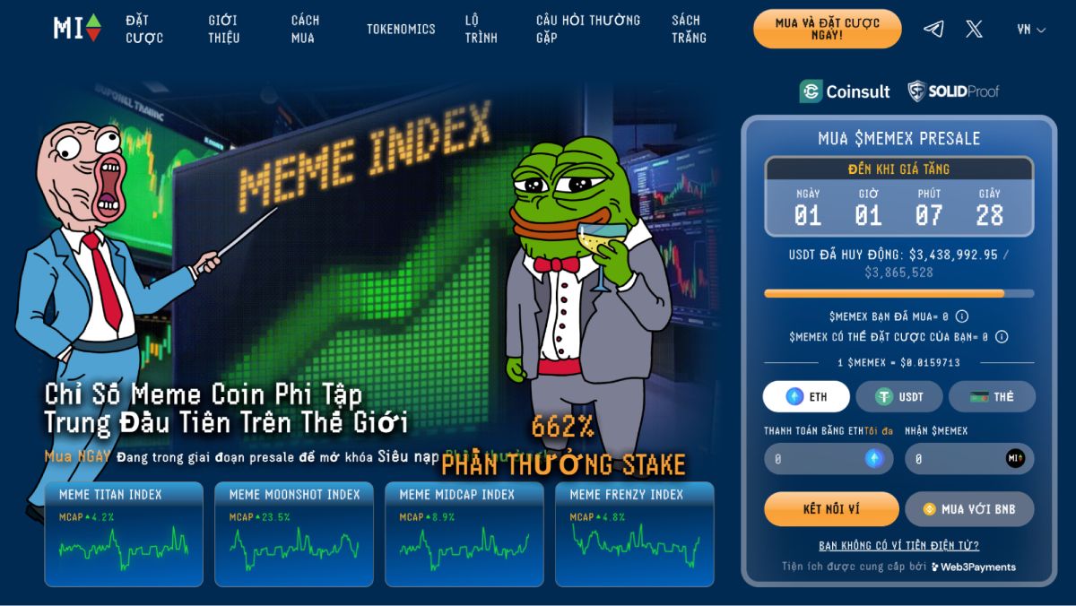 Những đồng coin tiềm năng Meme index