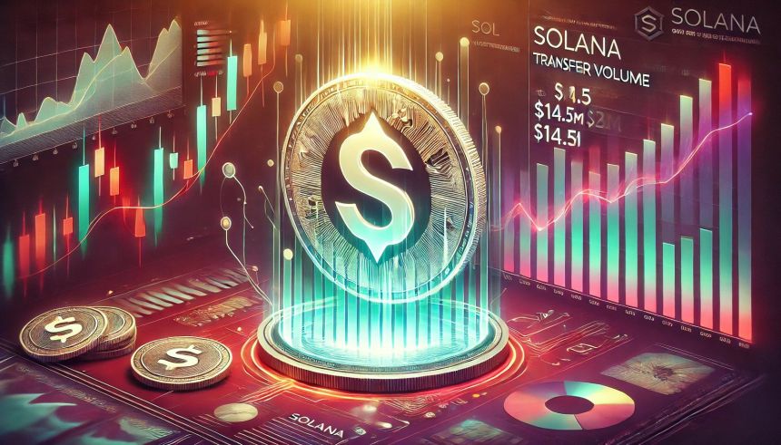 Solana Transfer Volume Crashes To $14.5M – What’s Next for SOL?