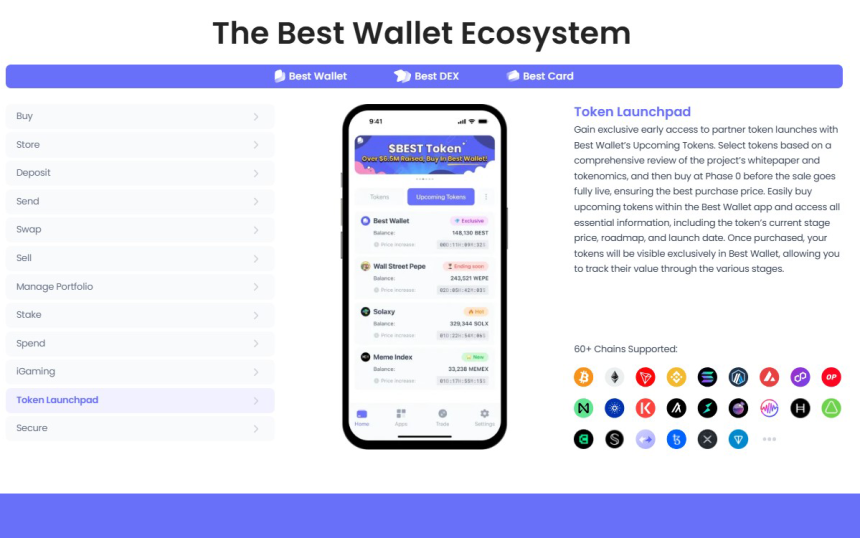 best wallet features Πρόβλεψη τιμής Bitcoin