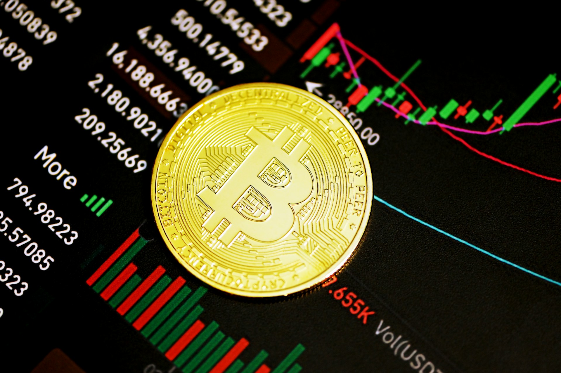 Bitcoin Taps 0,000 But Fails To Hold Amid Mixed US Jobs Report