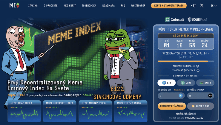 meme coin index