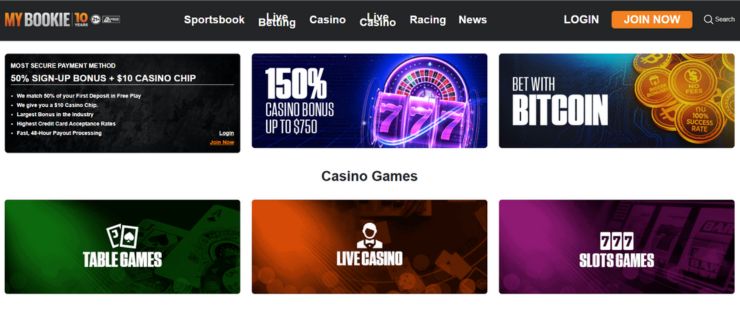 mybookie games and bonuses