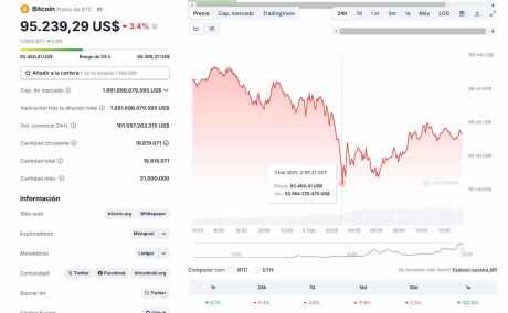 Las nuevas criptomonedas del mercado pueden ser una alternativa atractiva en este momento de incertidumbre