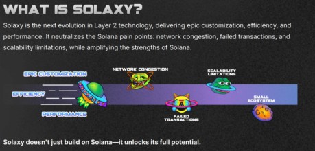 Solaxy Project Information