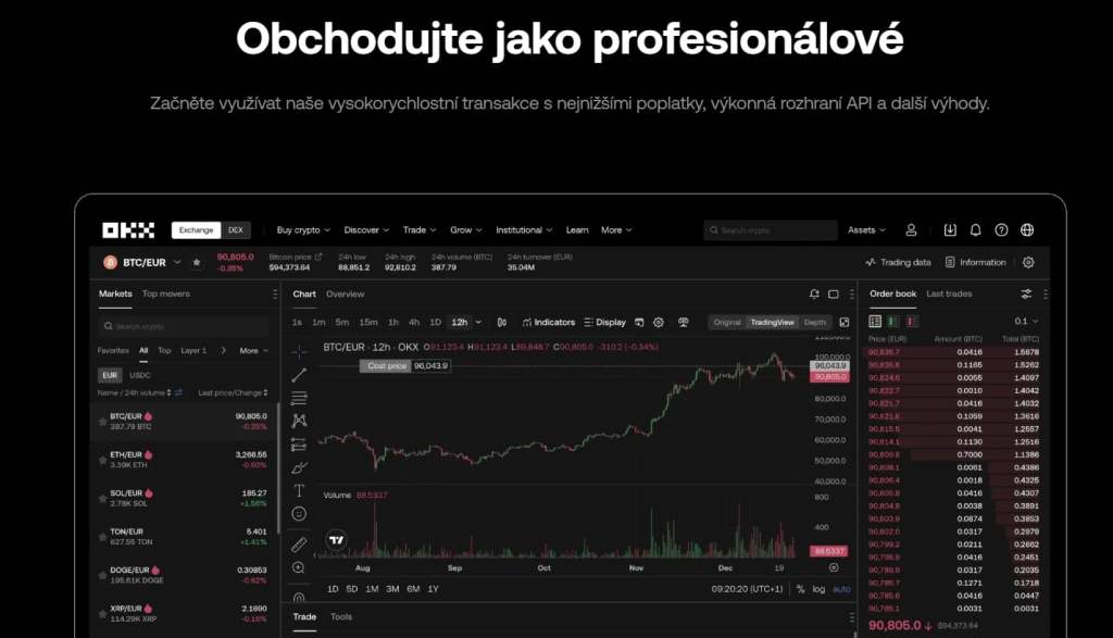 Burza OKX získává licenci MiFID II.