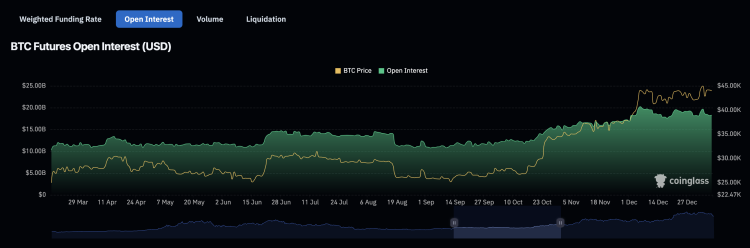 Bitcoin koers op kruispunt: houdt BTC $92k vast na 7% stijging of kan Bitcoin instorten?