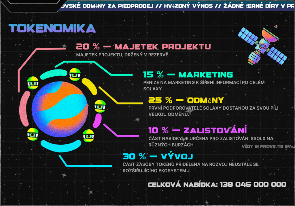 solaxy tokenomika projektu