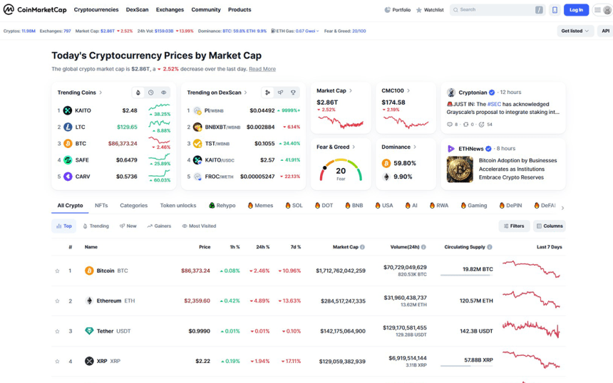 coinmarketcap (2)