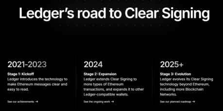 The Ledger Clear Signing roadmap 